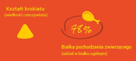 JOSERA JosiCat Tasty Beef 18 kg sausa mėsa su jautiena katėms