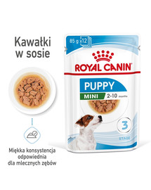 ROYAL CANIN Mini puppy 24x85 g šlapias maistas padaže, skirto mažų veislių šuniukams iki 10 mėn.