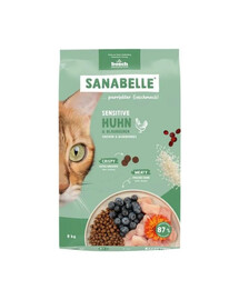 SANABELLE Sensitive Vištiena 8 kg jautriems katėms
