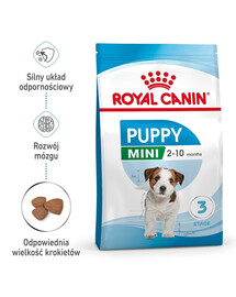 ROYAL CANIN Mini Puppy / Junior Sausas maistas šuniukams nuo 2 iki 10 mėnesių amžiaus, mažų veislių, 12 x 800 g