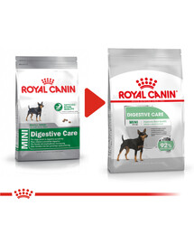 ROYAL CANIN CCN Mini Digestive Care sausie maistas suaugusiems šunims, mažų veislių, turintiems jautrią virškinimo sistemą 2x1 kg