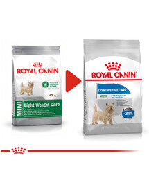 ROYAL CANIN CCN Mini Light Weight Care sausas maistas suaugusiems šunims, mažų veislių, linkusiems į nutukimą 2x1 kg