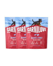 CARNILOVE Active Dog Salmon & Turkey Adult Small Breeds 3x1,5 kg łosoś i indyk, dla dorosłych psów małych ras