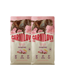 CARNILOVE True Fresh Dog Turkey Adult 2x12 kg sucha karma ze świeżym indykiem dla dorosłych psów