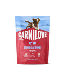 CARNILOVE Active Dog Salmon & Turkey Puppies 1,5 kg łosoś i indyk, dla dorastających szczeniąt