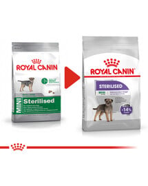 ROYAL CANIN CCN Mini Sterilised Sausas maistas suaugusiems sterilizuotiems mažų veislių šunims, 8 kg