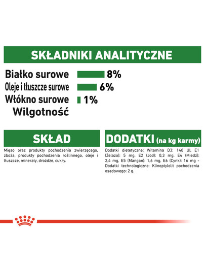 ROYAL CANIN Mini puppy 4x85 g drėgnas maistas su padažu šuniukams iki 10 mėnesių, mažų veislių