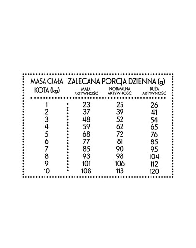 PAN MIĘSKO Veršiena su antiena M 10kg
