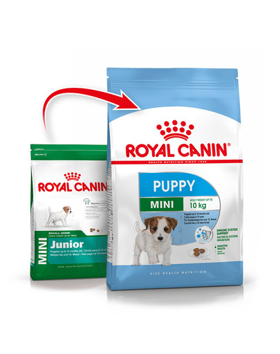 ROYAL CANIN Mini Puppy 8 kg (4 x 2 kg) sausas maistas šuniukams nuo 2 iki 10 mėnesių, mažų veislių + knyga NEMOKAMAI