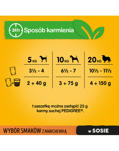 PEDIGREE Adult jautiena, ėriena, kalakutiena, morkos 4x100g šlapias maisto suaugusiems šunims