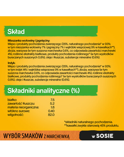 PEDIGREE Adult jautiena, ėriena, kalakutiena, morkos 4x100g šlapias maisto suaugusiems šunims