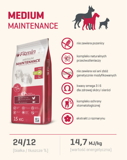 FITMIN Medium maintenance 3 kg