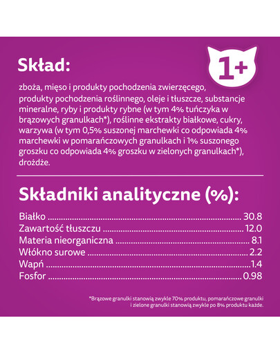 WHISKAS Adult 6x1,9 kg sausas ėdalas suaugusioms katėms su gardžiu tunu