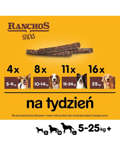 PEDIGREE Ranchos Sticks 60 g vištienos kepenėlių skanėstai šunims