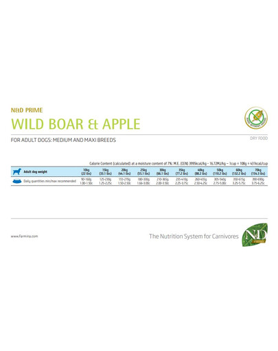 FARMINA N&D Prime Dog Adult Medium & Maxi Wild Boar & Apple 12 kg Laukinis šernas ir obuoliai