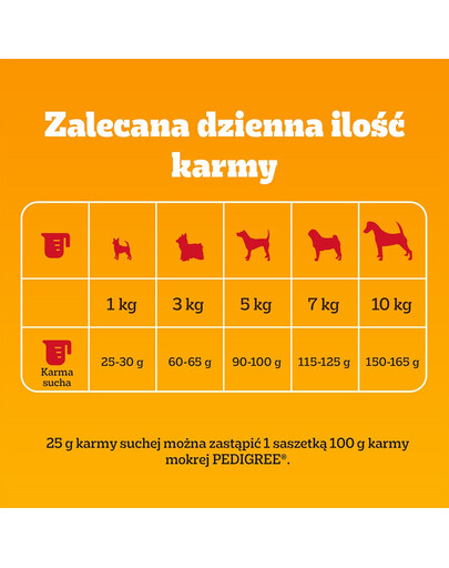 PEDIGREE Adult MINI 12x500 g su vištiena ir daržovėmis sausas visavertis pašaras suaugusiems mažų veislių šunims