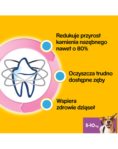 PEDIGREE Dentastix mažoms veislėms 45 g