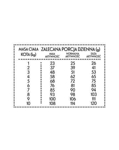 PAN MIĘSKO Veršiena su krevetėmis S 1,6 kg
