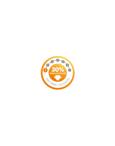 Iams Adult Weight Control All Breeds Chicken 10 kg
