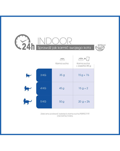 Perfect Fit Indoor 1+ ėdalas praturtintas vištiena 5 X 750 g