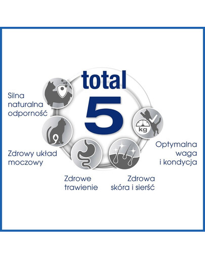 Perfect Fit Indoor 1+ ėdalas praturtintas vištiena 5 X 750 g