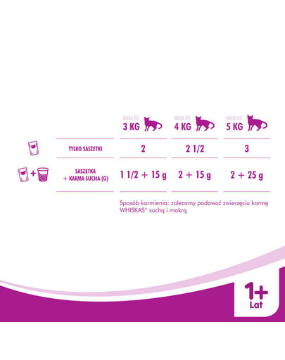 WHISKAS konservuotas maistas katėms su lašiša 100 g