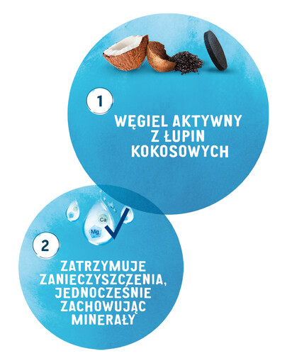 „BRITA“  Vandenį filtuojanti gertuvė „Fill & Go Active“ 0,6 l žalias