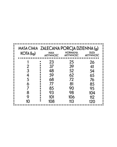 PAN MIĘSKO Veršiena su antiena M 10kg