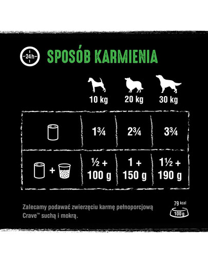 CRAVE skardinė 400 g - paštetas su ėriena ir jautiena (visavertis drėgnas ėdalas suaugusiems šunims be grūdų