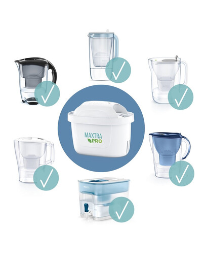 BRITA MAXTRA PRO Pure Performance 3+1 (4 vnt.) vandens filtras