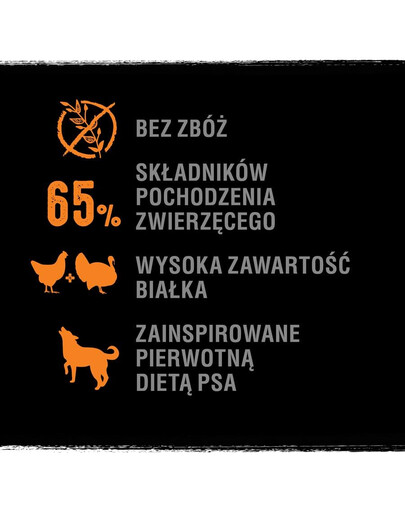 CRAVE skardinė 400 g - vištienos ir kalakutienos paštetas (pilnavertis drėgnas ėdalas suaugusiems šunims be grūdų