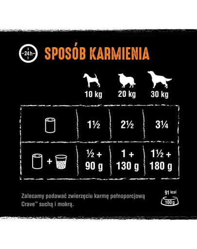 CRAVE skardinė 400 g - vištienos ir kalakutienos paštetas (pilnavertis drėgnas ėdalas suaugusiems šunims be grūdų