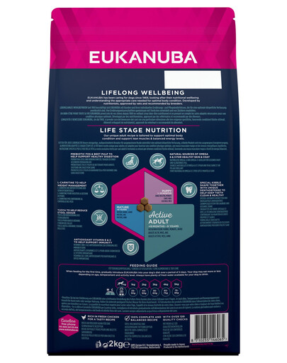 EUKANUBA Active Adult Toy Breed Chicken 2 kg