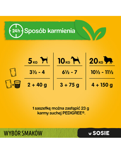 Pedigree Mix skirtingų skonių 12X100 g