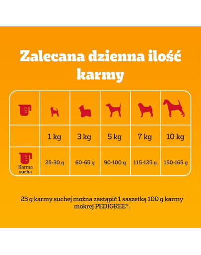 PEDIGREE Adult MINI 500 g su vištiena ir daržovėmis sausas visavertis pašaras suaugusiems mažų veislių šunims