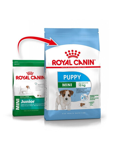 ROYAL CANIN Mini Puppy / Junior sausas ėdalas 2-10 mėnesių mažų veislių šuniukams 2 x 800 g
