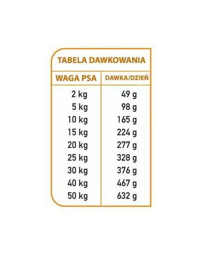 ARQUIVET Fresh Pusiau drėgnas šunų ėdalas Iberijos kiauliena ir vandenyno žuvimi 10 kg