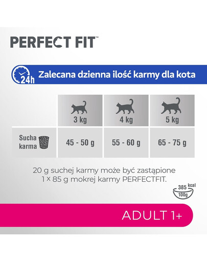 PERFECT FIT Adult 1+ 7 kg sausa visavertė maistas suaugusiems katėms, turintis šviežio lašišos