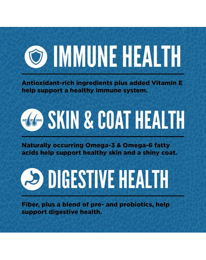 ORIJEN Original Dog 6 kg