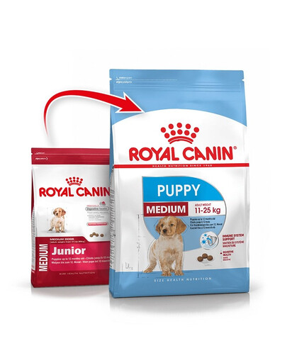 ROYAL CANIN Medium Puppy 2x1 kg sausas maistas šuniukams nuo 2 iki 12 mėnesių, vidutinio dydžio veislių