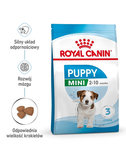ROYAL CANIN Mini Puppy / Junior Sausas maistas šuniukams nuo 2 iki 10 mėnesių amžiaus, mažų veislių, 12 x 800 g