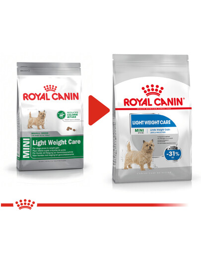 ROYAL CANIN CCN Mini Light Weight Care sausas maistas suaugusiems šunims, mažų veislių, linkusiems į nutukimą 2x1 kg