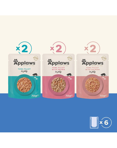 APPLAWS Cat Mix 6x70g Multipak degustacyjny z rybami w saszetce w galaretce dla kota