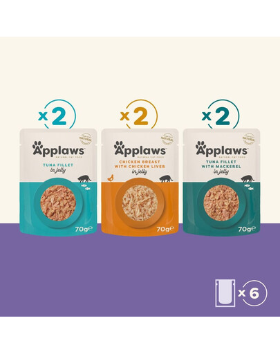APPLAWS Cat Mix 6x70g Multipak degustacyjny mix smaków w saszetce w galaretce dla kota