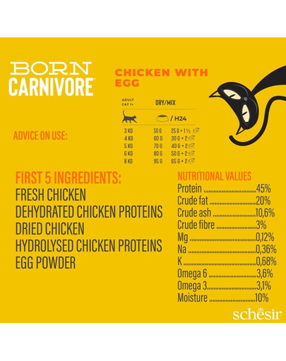 SCHESIR Born Carnivore Vištiena su kiaušiniu, 1,25 kg, sausas maistas suaugusiems katėms