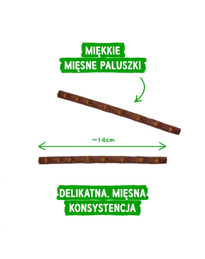 SANABELLE Meat Sticks lamb and catnip 35 g jagnięcina i kocimiętka bezzbożowy przysmak dla kota