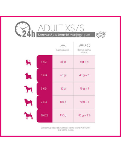 Perfect Fit Adult (1+ metai) ėdalas praturtinas vištiena mažų veislių šunims 4 X 1.4 kg