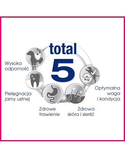 Perfect Fit Junior (< 1 metai) ėdalas praturtintas vištiena vidutinių ir didelių veislių šunims 1.4 kg