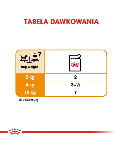 ROYAL CANIN Coat Care konservai 85 g