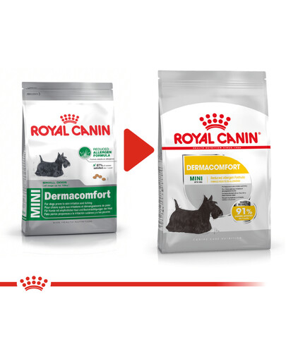 ROYAL CANIN Mini Dermacomfort 3 kg